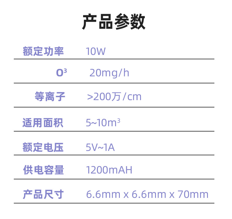 空氣凈化器-中-新_11